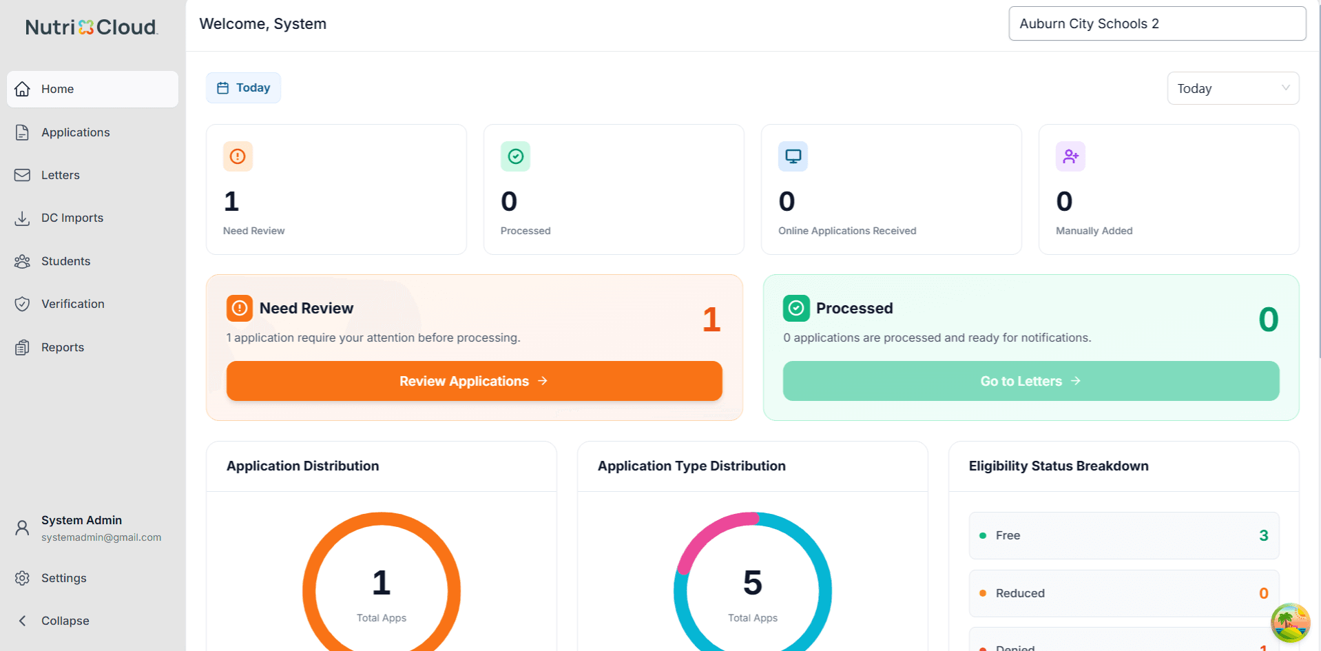 Nutricloudfr Admin screenshot